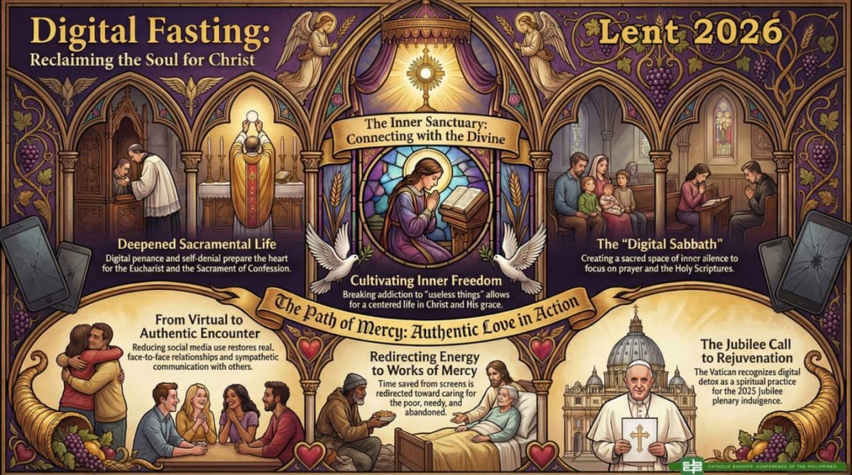 Log Off, Look Up: Philippine Bishops Urge Filipinos to Fast From Social Media This Lent