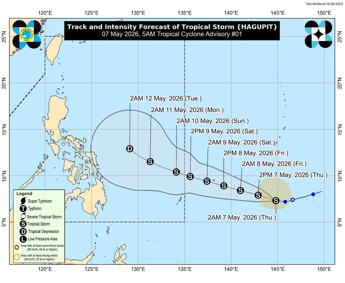 Bagyong Caloy Watch: Tropical Storm Hagupit May Enter PAR This Weekend