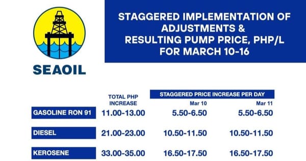 55 Gas Stations in Hot Water — DOE Issues Show-Cause Orders Over Fuel Price Violations
