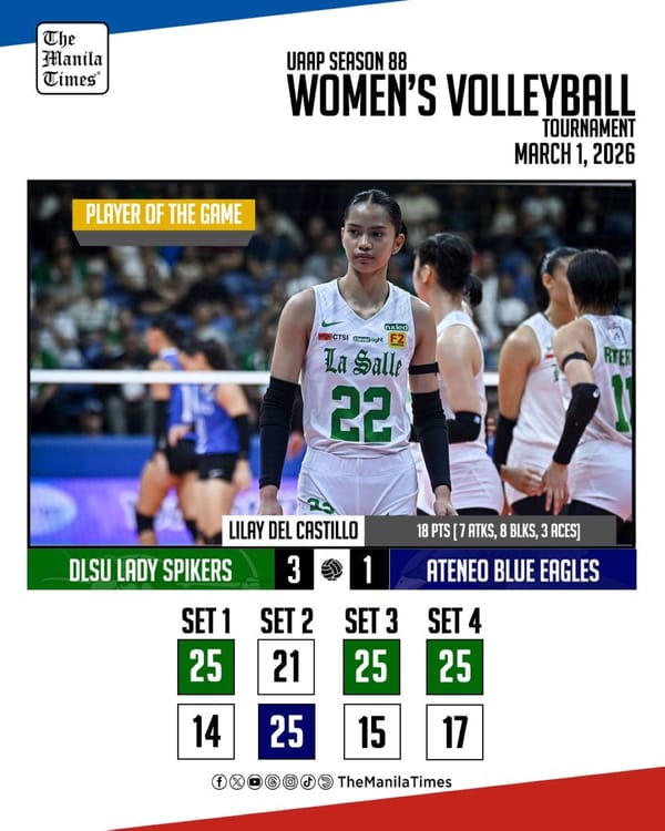 FEU Lady Tamaraws Beat Adamson in Four Sets — UAAP 88 Women's Volleyball Heating Up as Season Gets Deeper